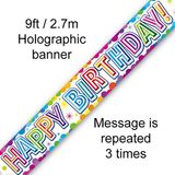 Happy Birthday Colourful Confetti Banner